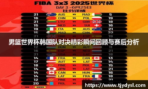 男篮世界杯韩国队对决精彩瞬间回顾与赛后分析