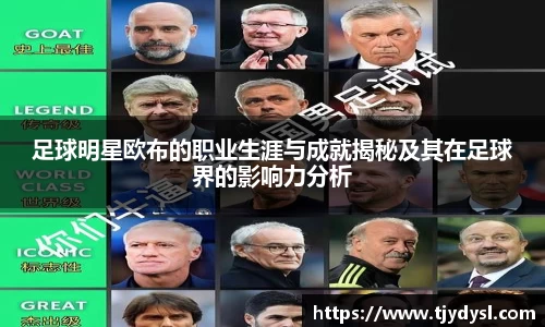 足球明星欧布的职业生涯与成就揭秘及其在足球界的影响力分析