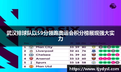 武汉排球队以59分领跑奥运会积分榜展现强大实力
