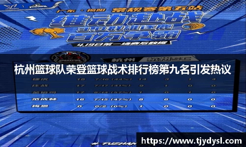 杭州篮球队荣登篮球战术排行榜第九名引发热议