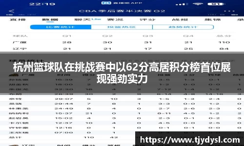 杭州篮球队在挑战赛中以62分高居积分榜首位展现强劲实力